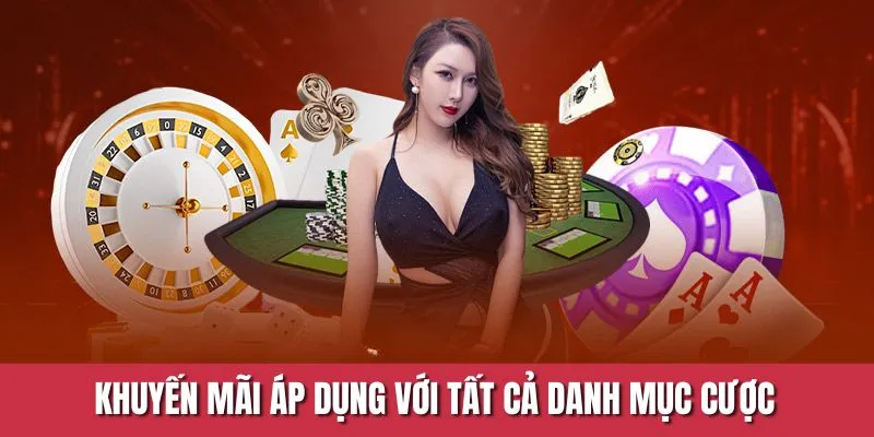 Tiền thưởng nạp đầu King33 dùng để tham gia tất cả danh mục cá cược